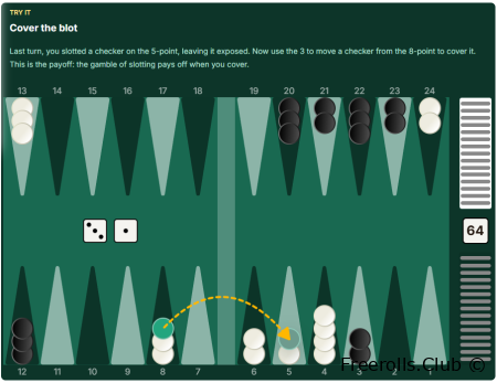 Backgammon: Making Points